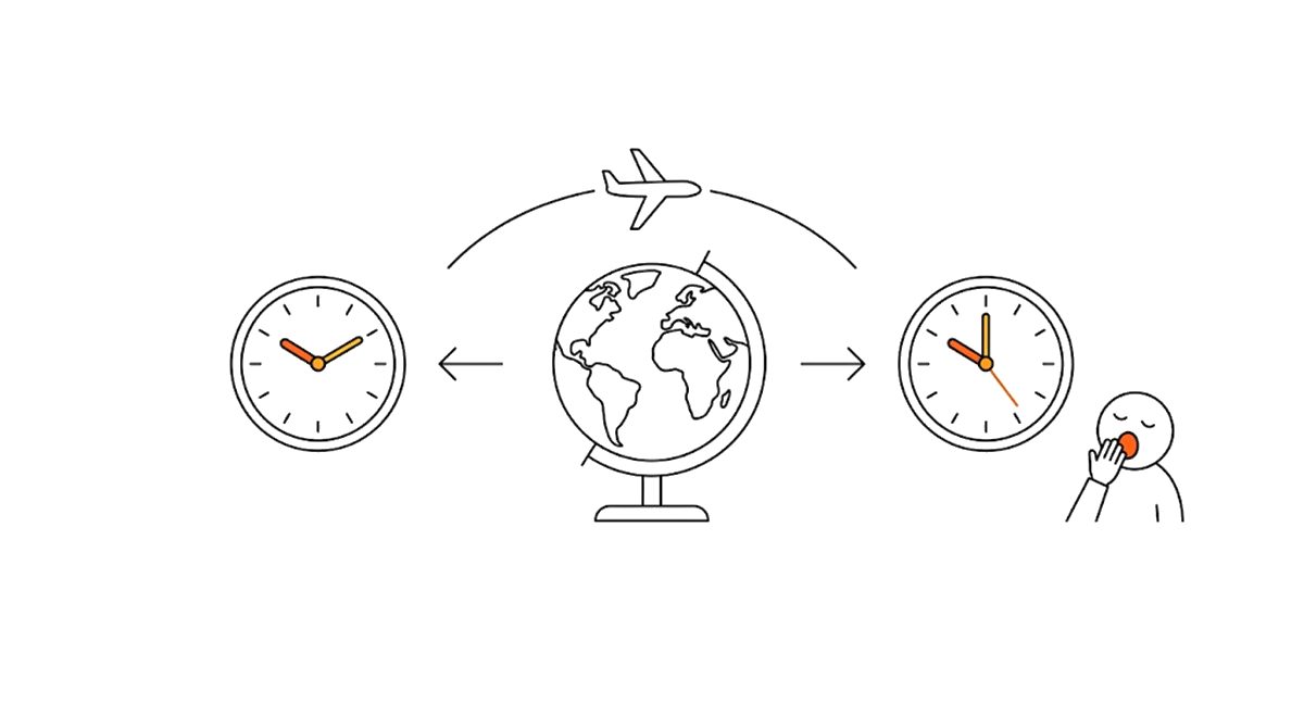 地球儀の上を弧を描いて飛ぶ飛行機と、左右で違う時刻を指す2つの時計、あくびをする人のフラットイラスト